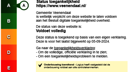 Status toegankelijkheid https://www.veenendaal.nl/ is status 'A'. Gemeente Veenendaal is wettelijk verplicht om deze website te laten voldoen aan het Besluit toegankelijkheid overheid. De status van deze website is: voldoet volledig (A). Deze status is toegekend op basis van een eigen verklaring. Deze is voor het laatst bijgewerkt op 05-09-2024. Ga naar de toegankelijkheidsverklaring om de volledig, officiële verklaring in te zien en om een toegankelijkheidsprobleem te melden. De onderbouwing is toereikend. Logius heeft vastgesteld dat de onderbouwing voldoet aan alle controlekenmerken.  